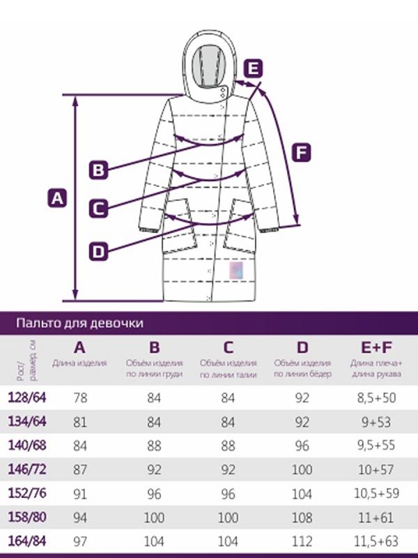 Пальто Nikastyle для девочки 6з2619 цвет: стальной