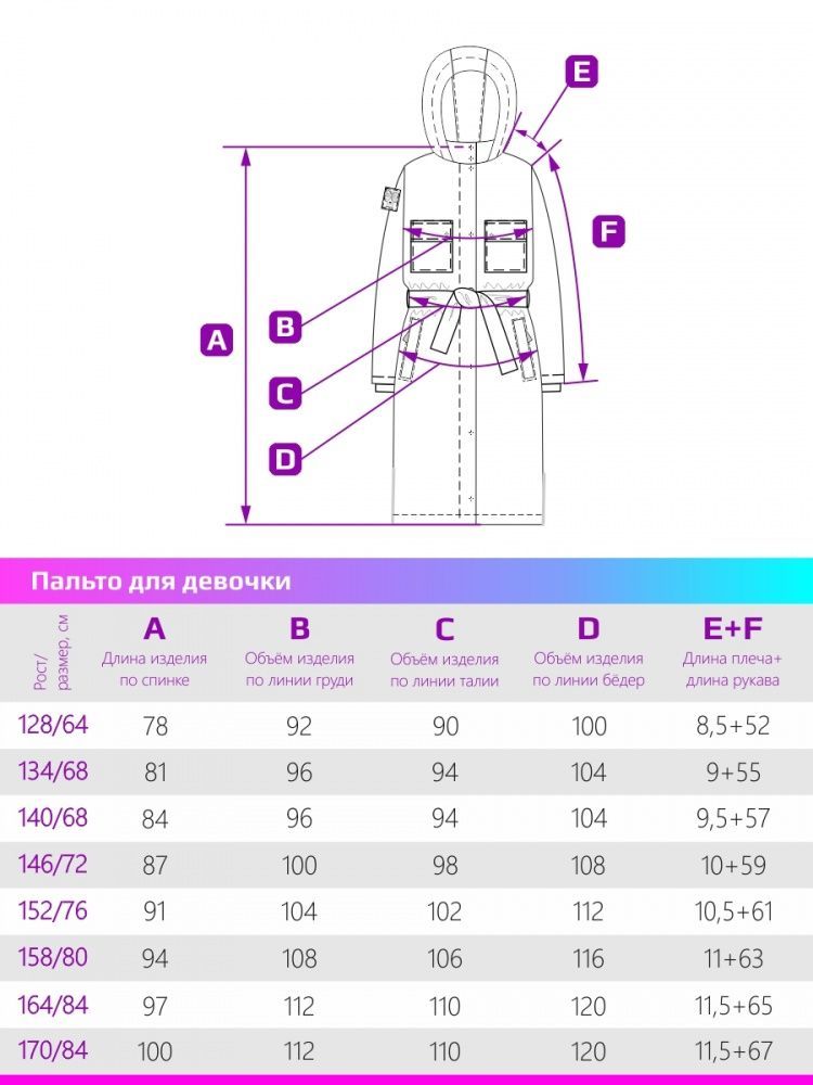 Пальто для девочки  6з3622  цвет:  эвкалипт NIKASTYLE